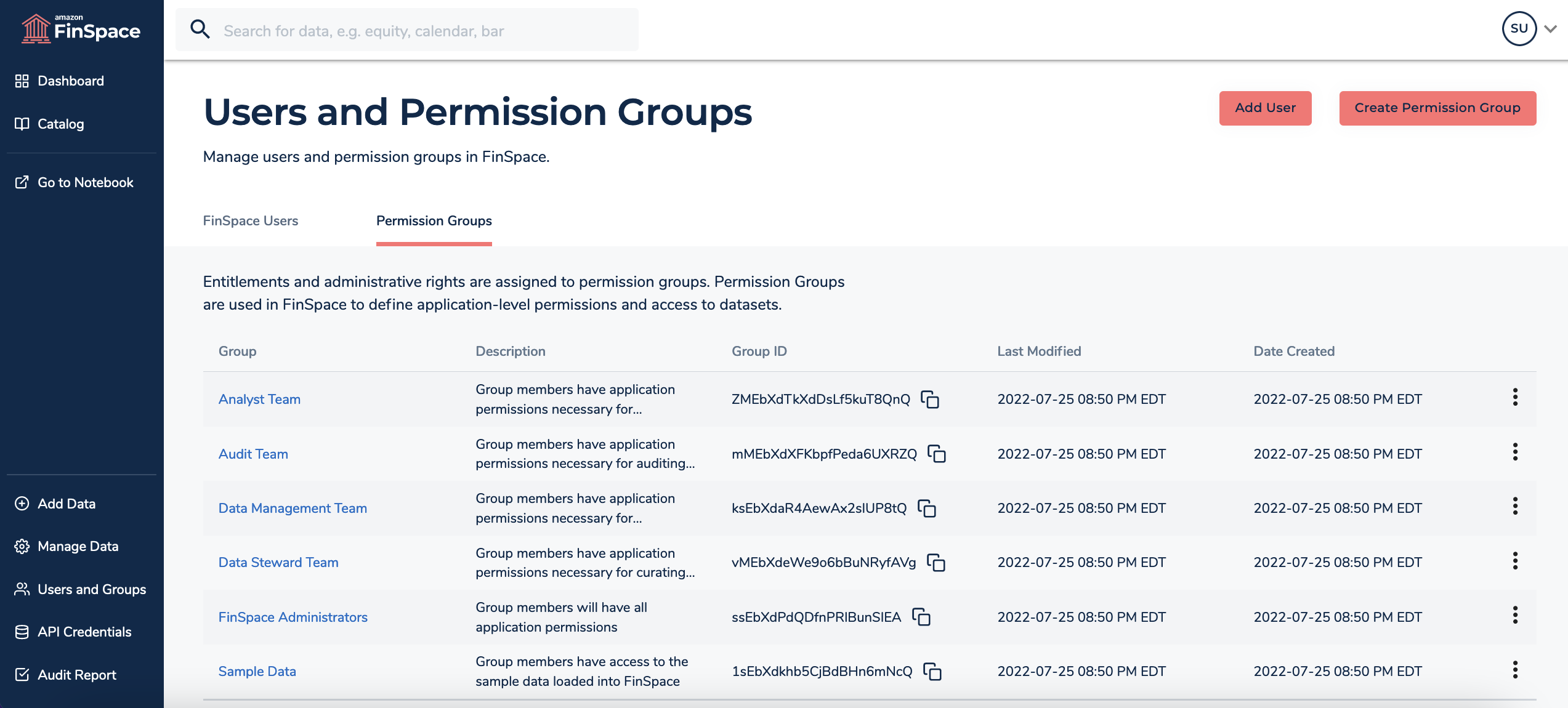 
                  A screenshot that shows the permission group list.
               
