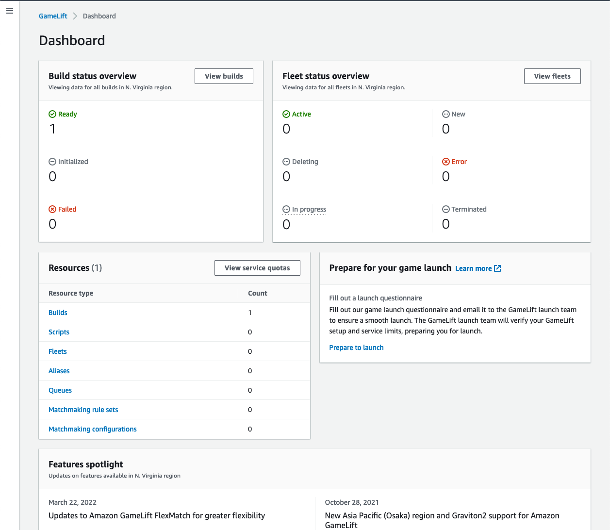 The dashboard displays the status of all Amazon GameLift Servers resources in your current Region.