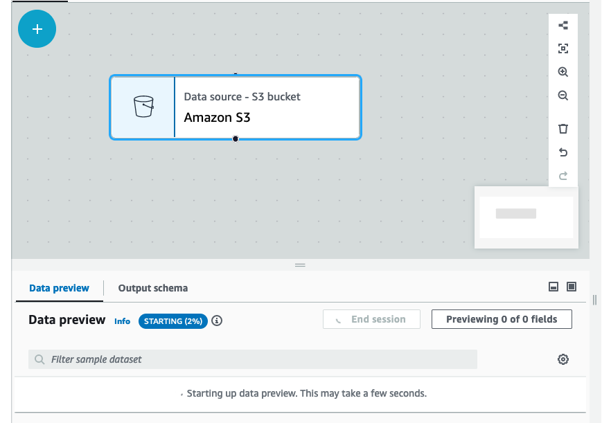 The screenshot shows the Data preview tab for a node that has started.