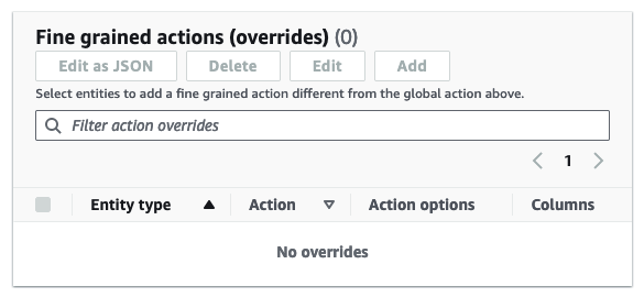 
                
                    The screen shot shows the fine-grained action overrides. You can add, edit, delete or edit as JSON any 
                    action overrides for the job.
                
            