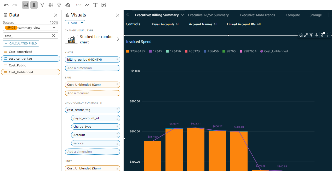 QuickSight edit visualization showing custom field added to visual field well