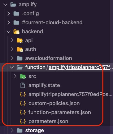amplify interface