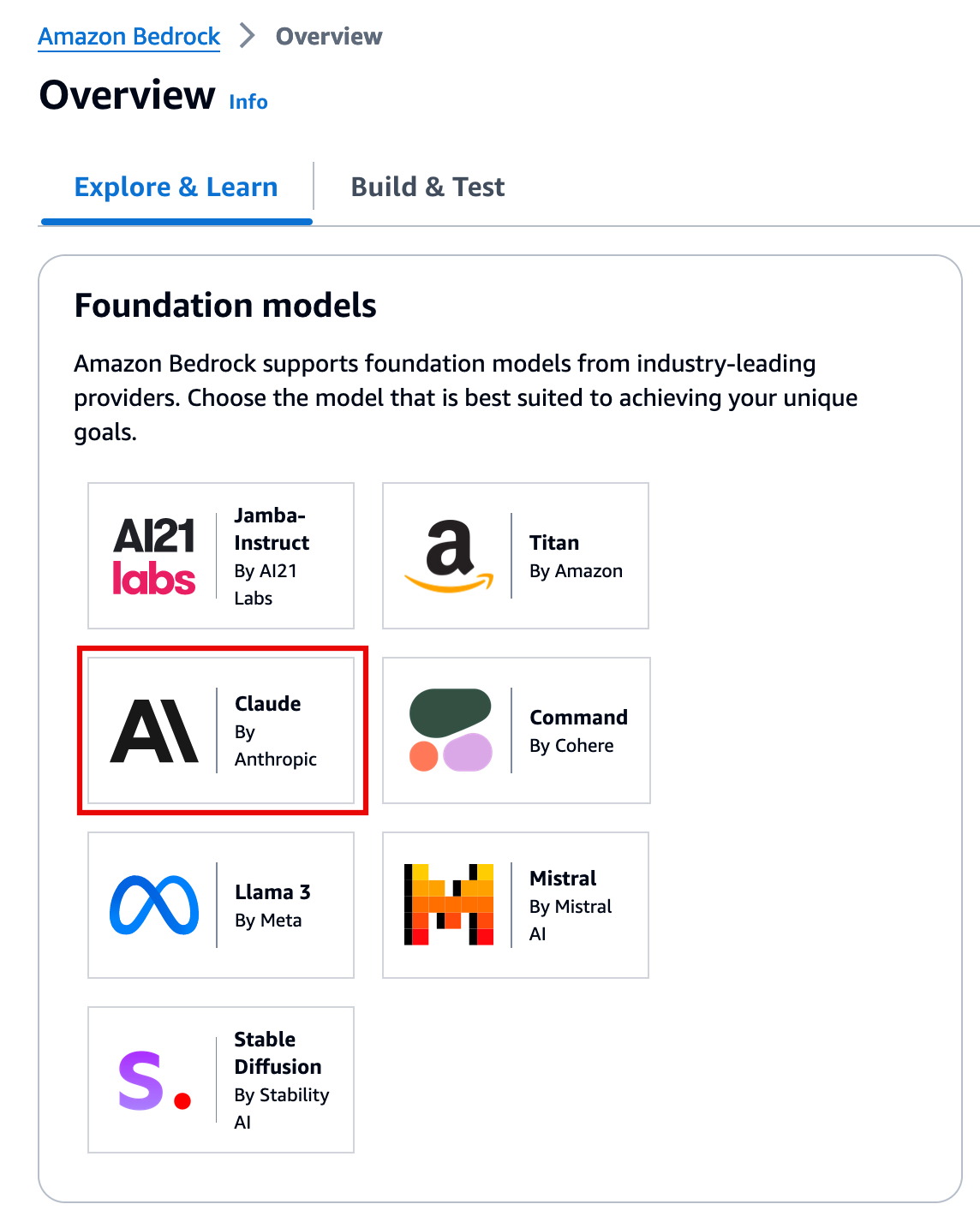 The Amazon Bedrock overview interface showing supported foundation models, including AI21 Labs Jamba-Instruct, Amazon Titan, Anthropic Claude, Cohere Command, Meta Llama 3, Mistral AI Mistral, and Stability AI Stable Diffusion.