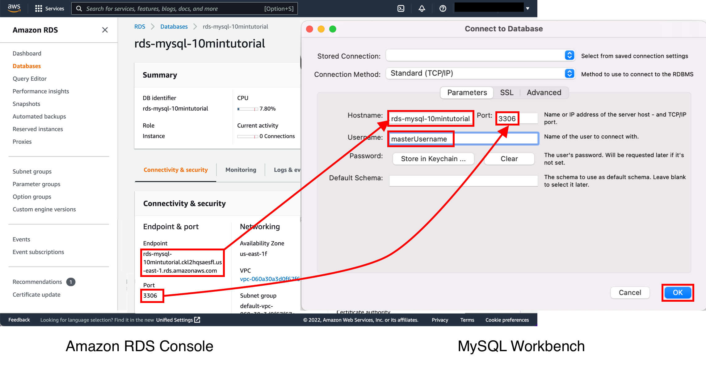 Amazon RDS Console with database connection details and MySQL Workbench setup, highlighting hostname, port, and username fields.