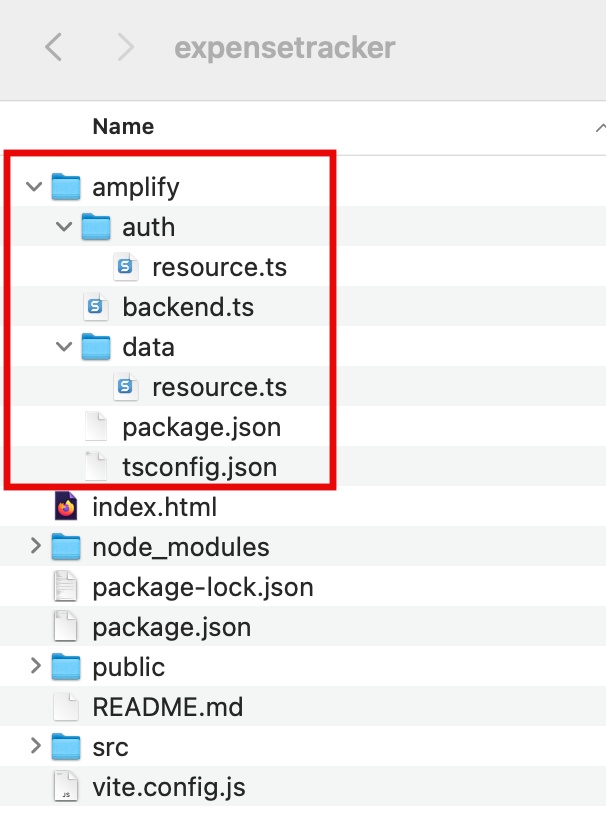 The resource creation interface.
