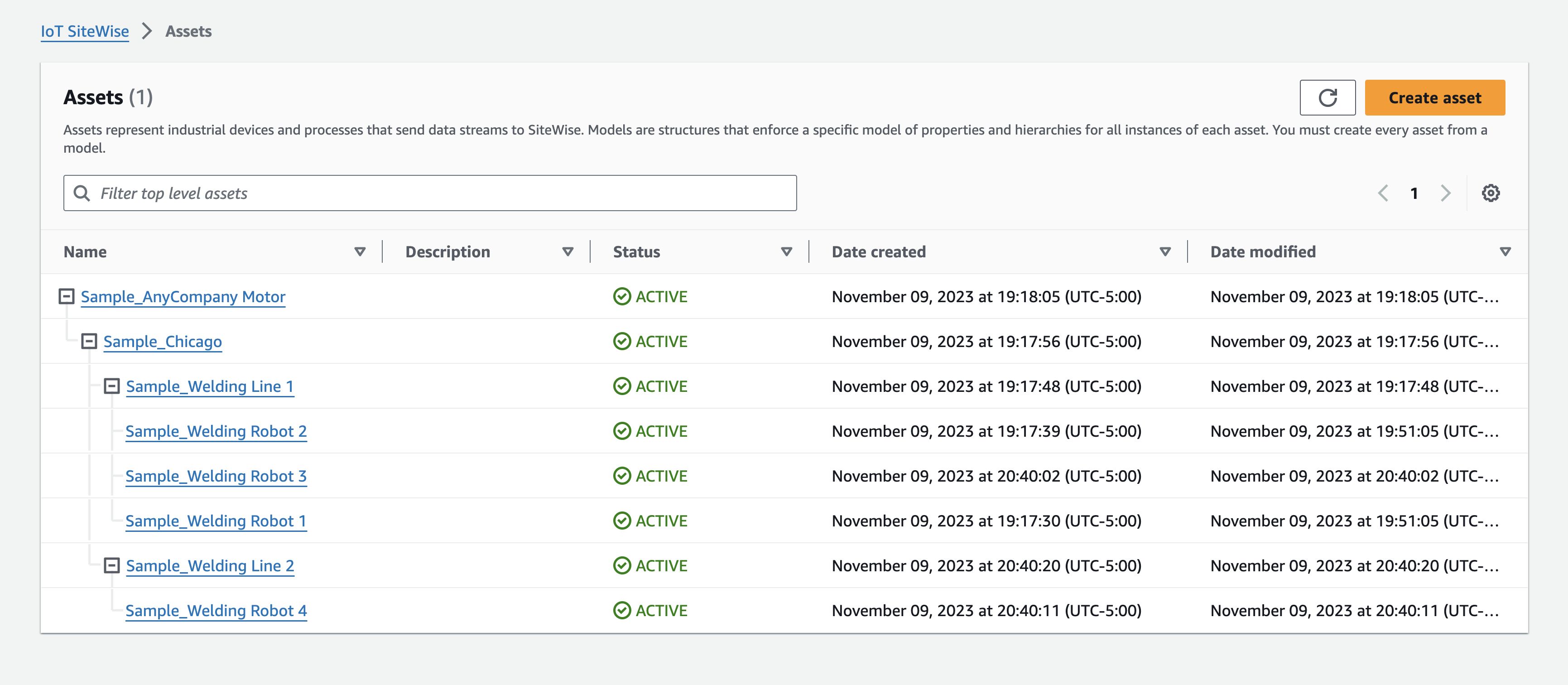 AWS IoT SiteWise models with asset and asset models.