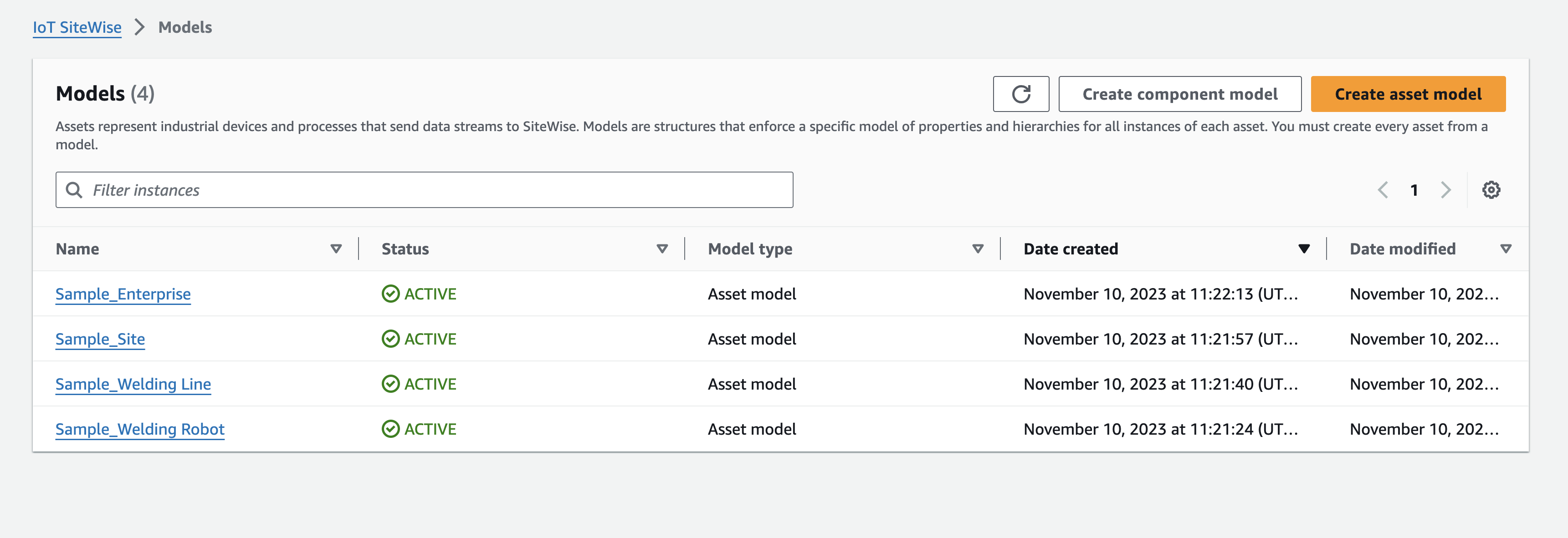 AWS IoT SiteWise models with asset and asset models.