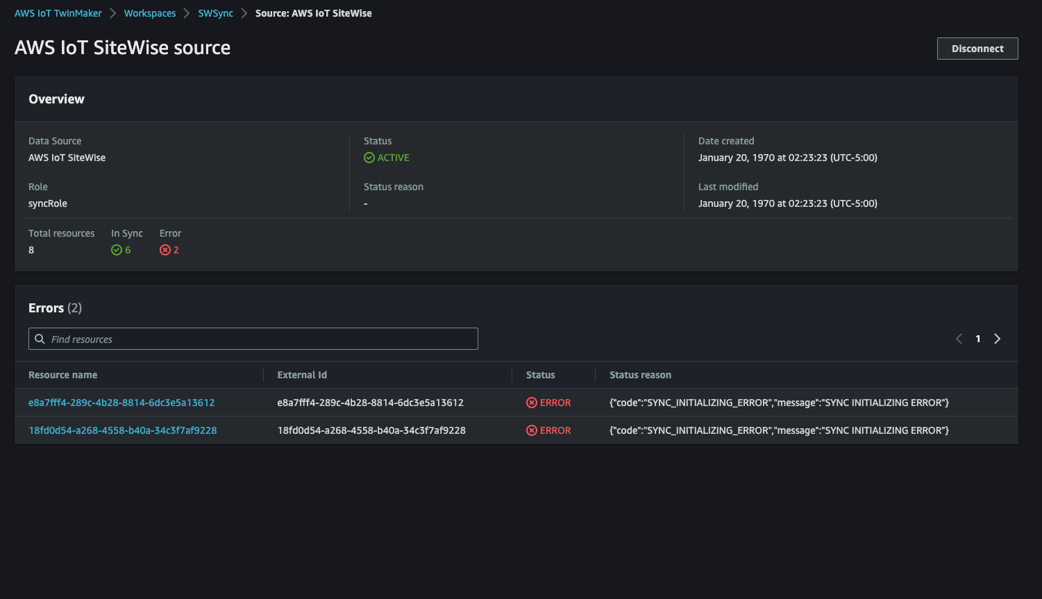 The AWS IoT SiteWise source page shows asset sync details, including errors.