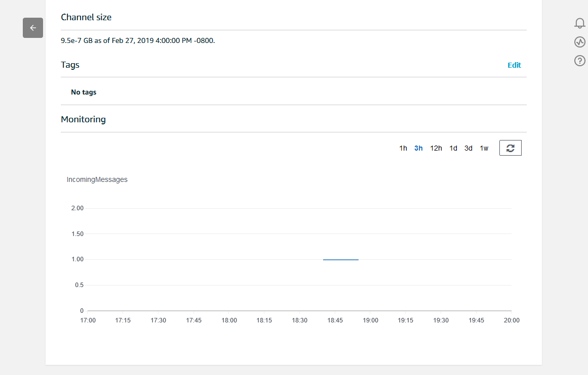 Screenshot of the "Channel soze" page in the AWS IoT Analytics console.