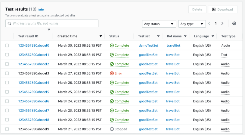 List of completed tests using the Test Workbench.