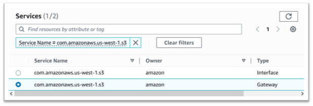 Services with Amazon S3 Gateway service selected.