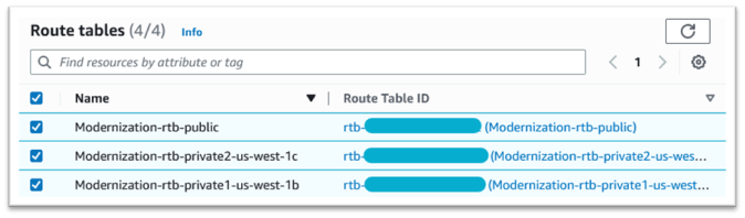 Route tables with all route tables selected.