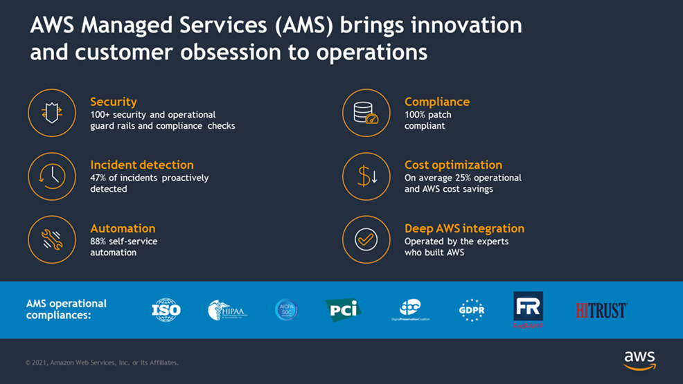 AMS cloud services: What you get and when you get it.