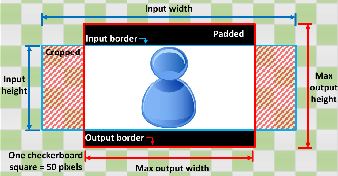 Aspect Ratio Key