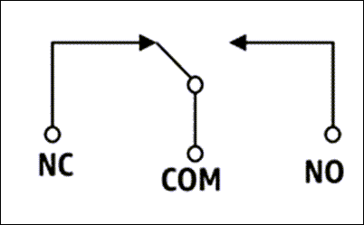 Systems Manager Electrical diagram