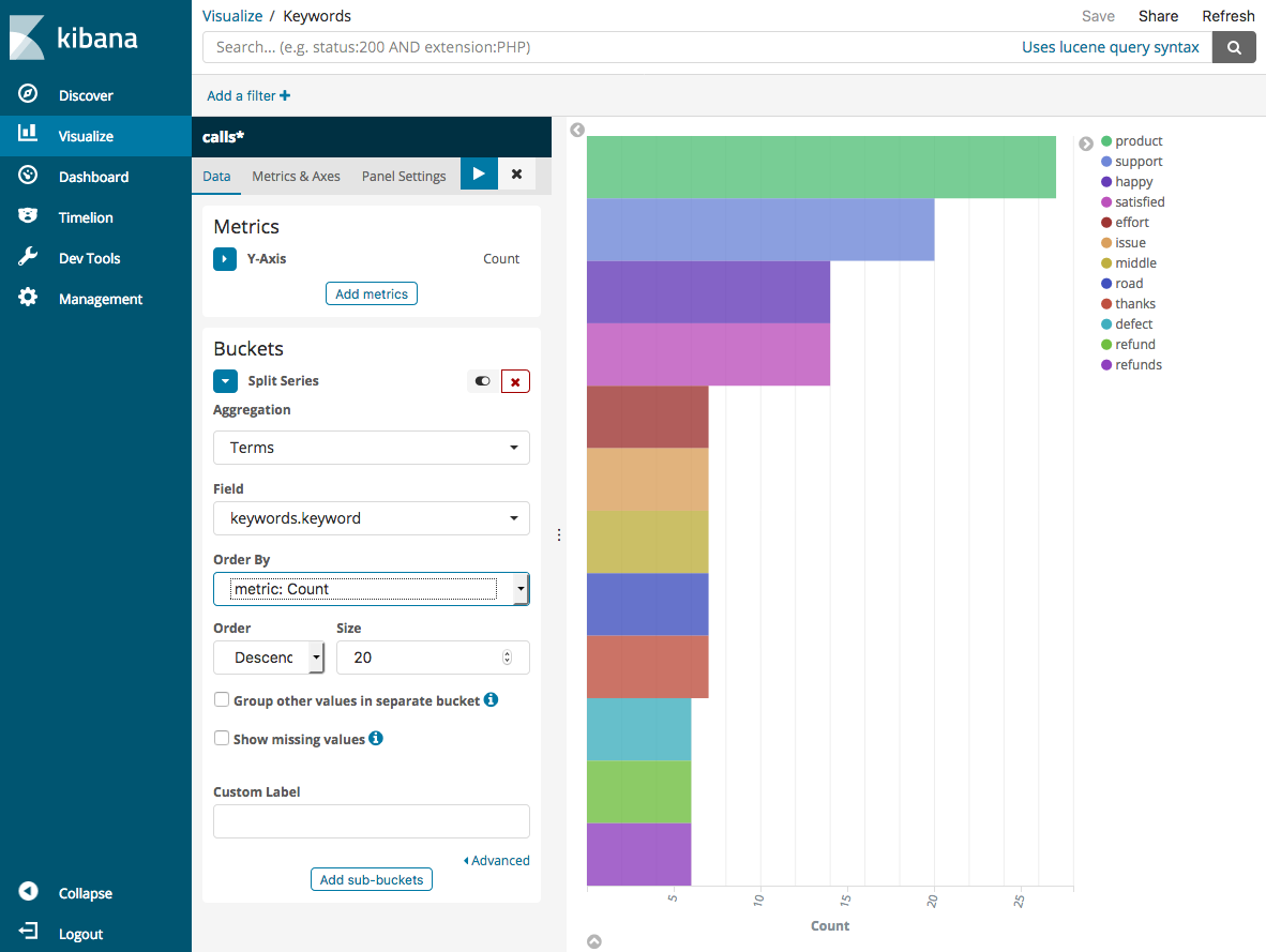 
                        Sample configuration for a Dashboards horizontal bar chart.
                    