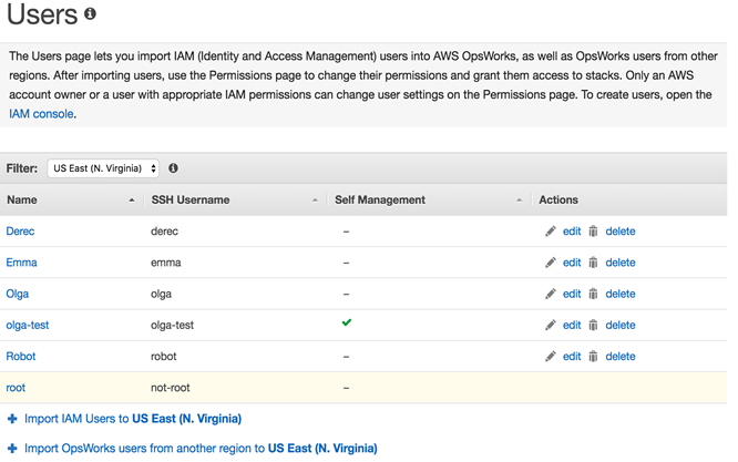 Users page showing us-east-1 users