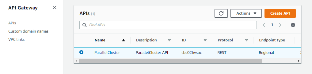 
       Amazon API Gateway console with list of your gateways that you can choose from.
      