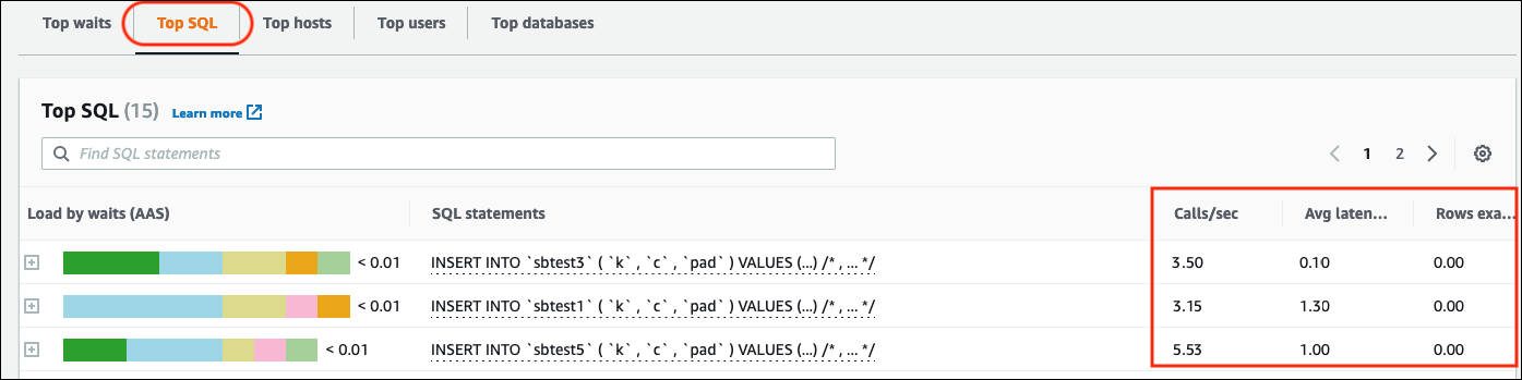 SQLStats