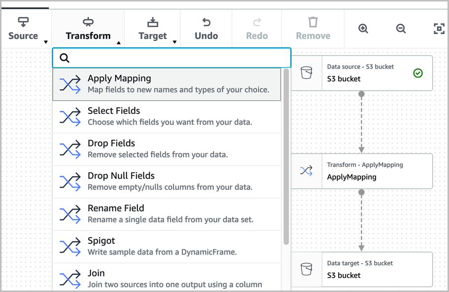 AWS Glue Studio UI