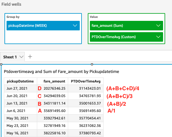 
							This is an image of the results of the example calculation with illustrations.
						