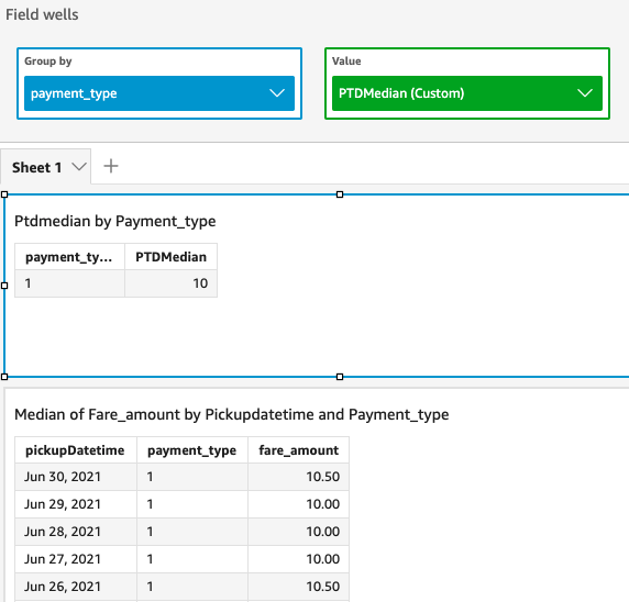 
							This is an image of the results from the example calculation.
						