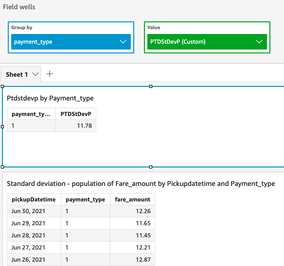 
							This is an image of the results from the example calculation.
						