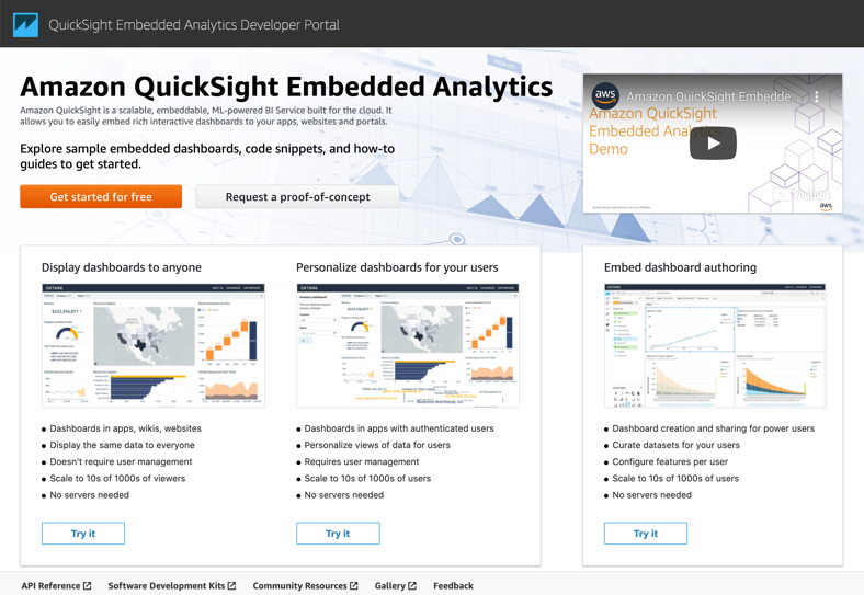 quicksight presentation mode