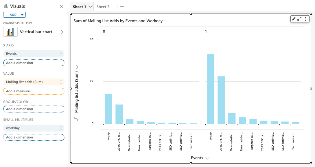 
					This screenshot shows 4 pie charts in a square, two on each row. 
				