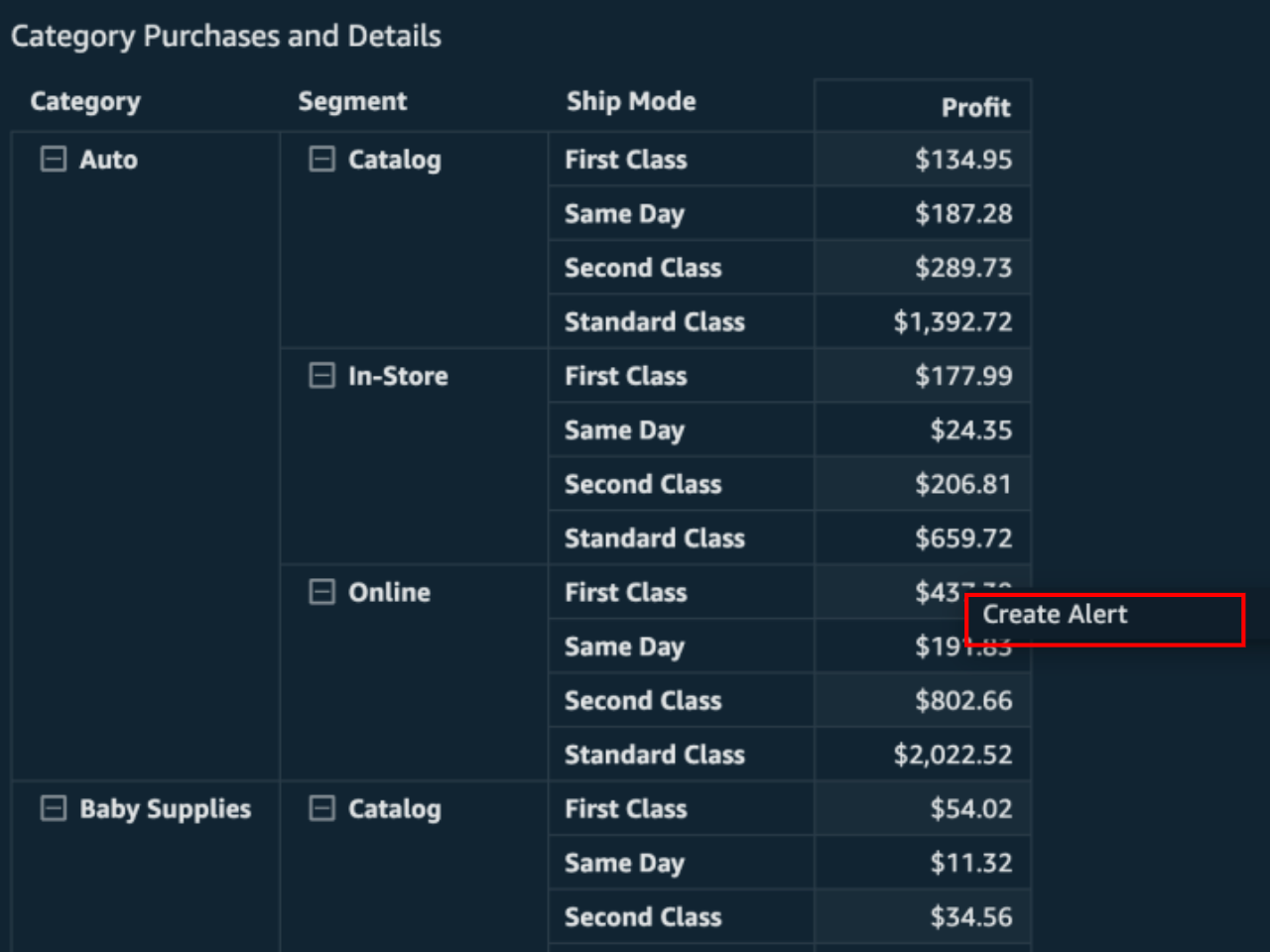 
							Create an alert from a cell in a table or pivot table.
						