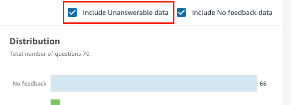 
                            Image of the include unanswerable data option.
                        