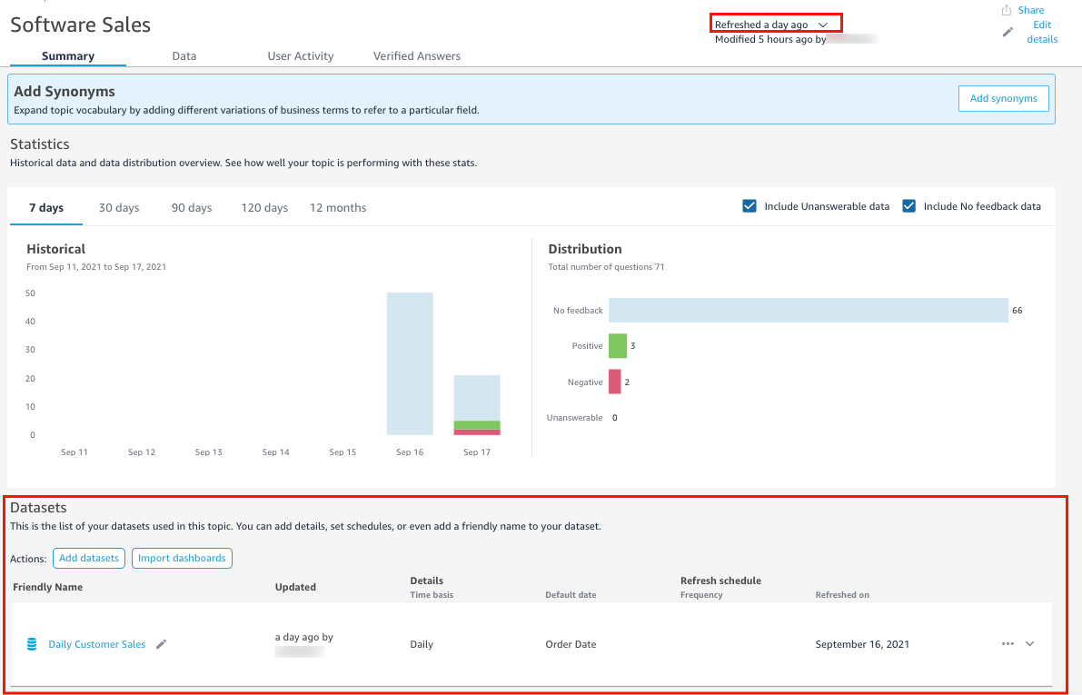 Image of the Summary tab with the Datasets section and topic refresh schedule highlighted.