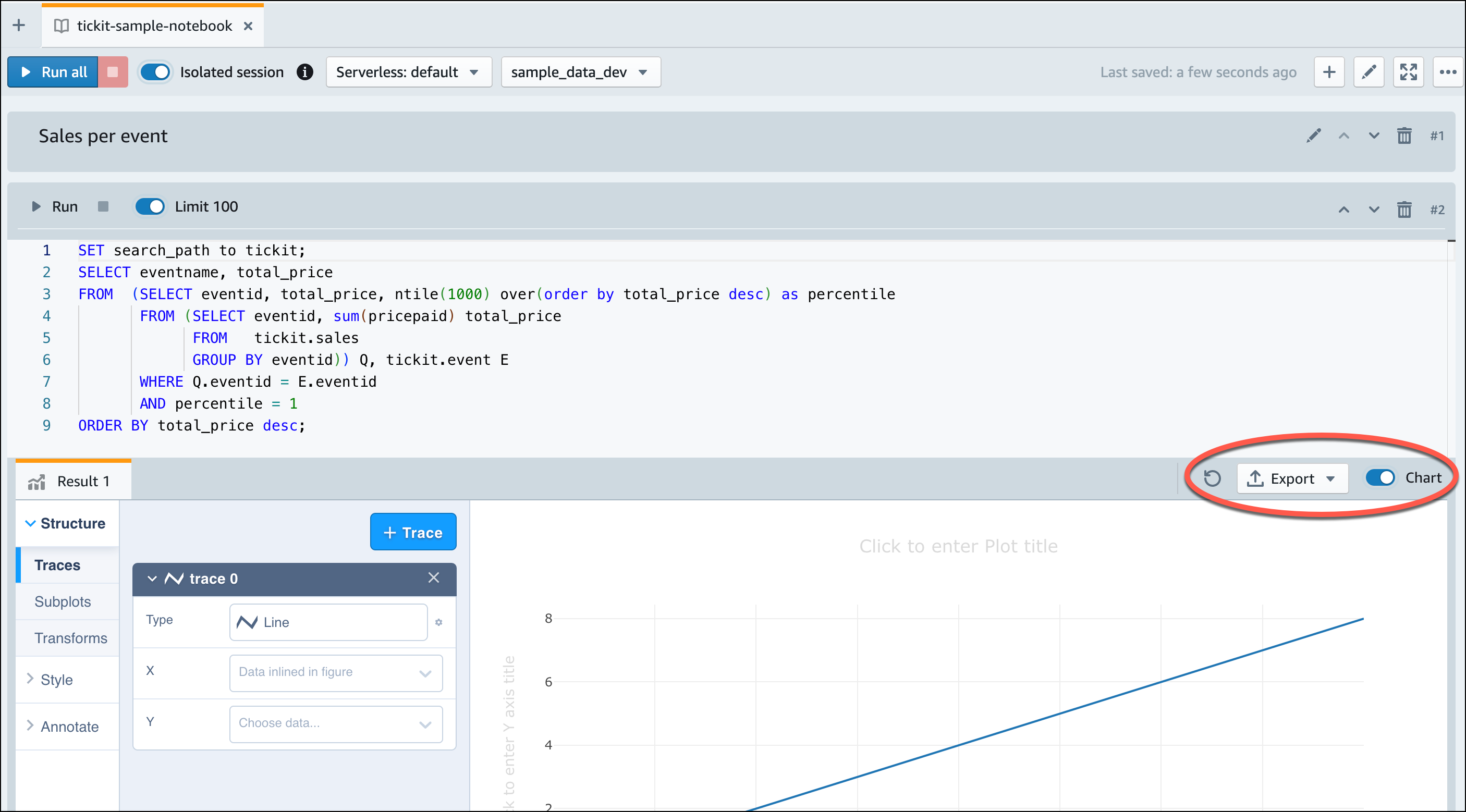 The Export button in Query Editor v2, next to the Chart view button.