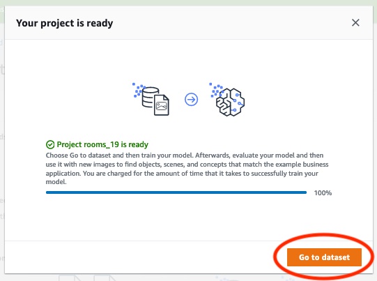 Project rooms status panel with "Go to dataset" button for accessing data after model training is complete.