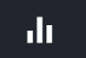 The chart icon used in the Amazon SageMaker Unified Studio query editor.