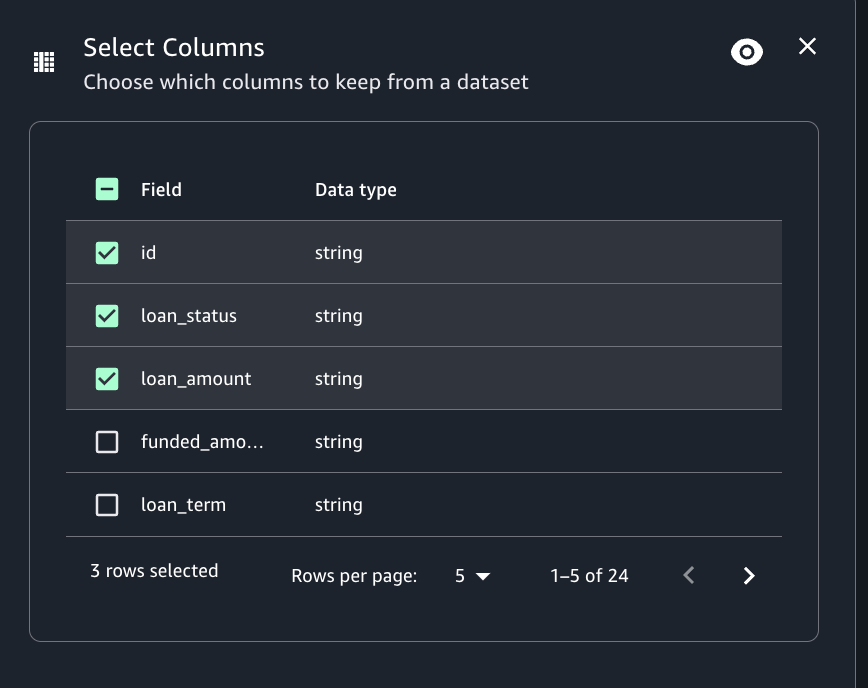 The Amazon SageMaker Unified Studio UI showing the configuration options for the Select columns transform.
