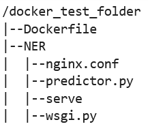 
                                The Dockerfile structure has inference scripts under the
                                        NER directory next to the
                                        Dockerfile.
                            