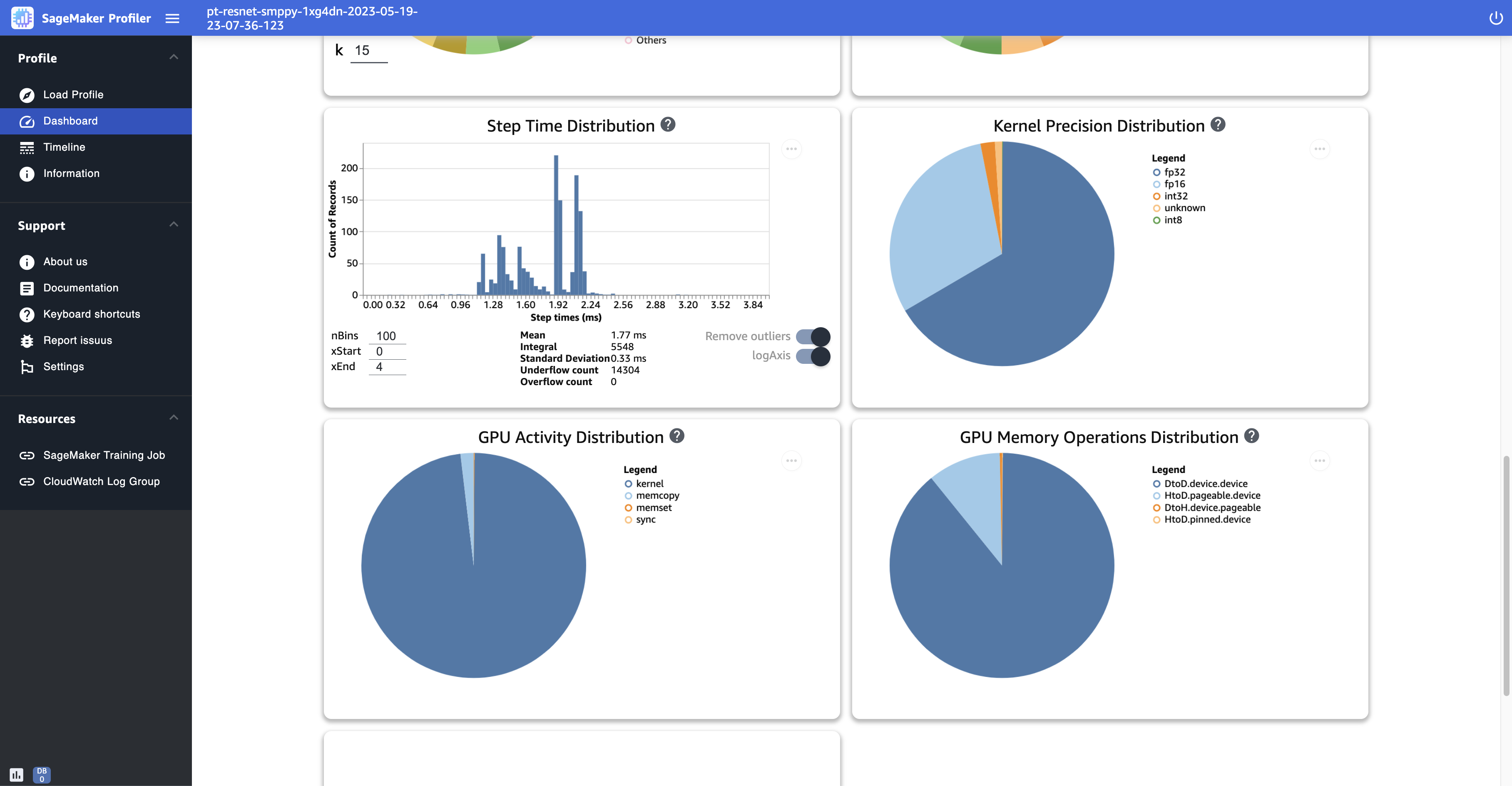 
                    A screenshot of the Dashboard page in the SageMaker Profiler
                        UI
                