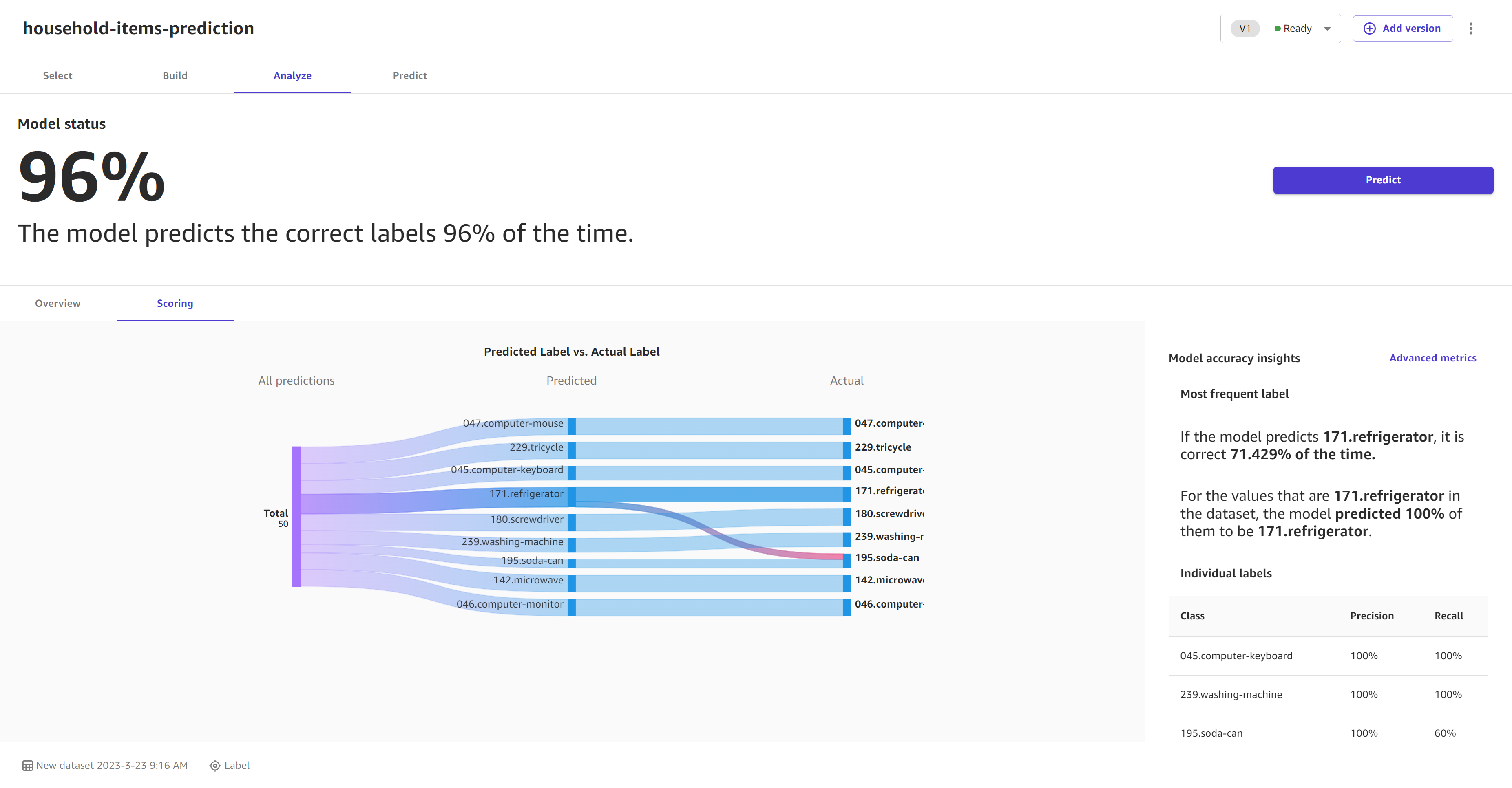 
                    Screenshot of the actual versus predicted labels on the Scoring page for
                        a multi-category text prediction model.
                