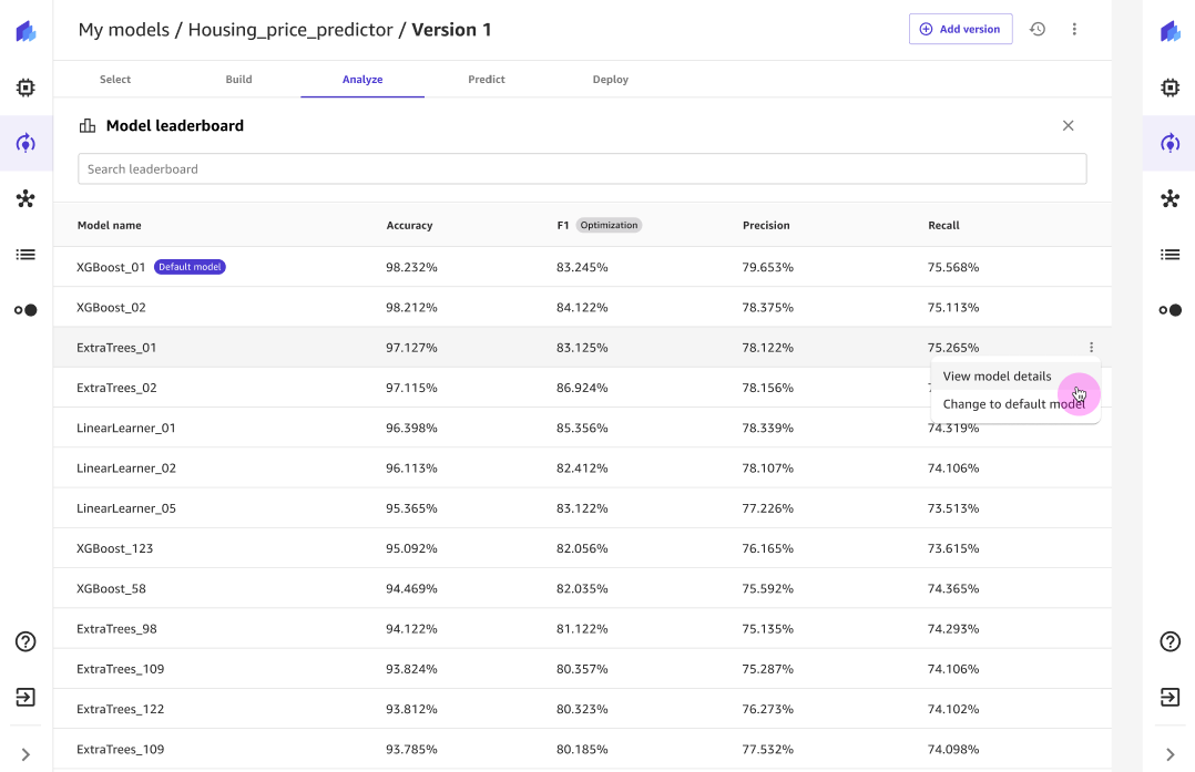 The model leaderboard, which lists all of the model candidates that Canvas trained.