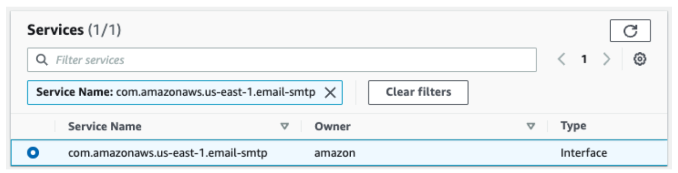 Setting up VPC endpoints with Amazon SES - Amazon Simple Email Service