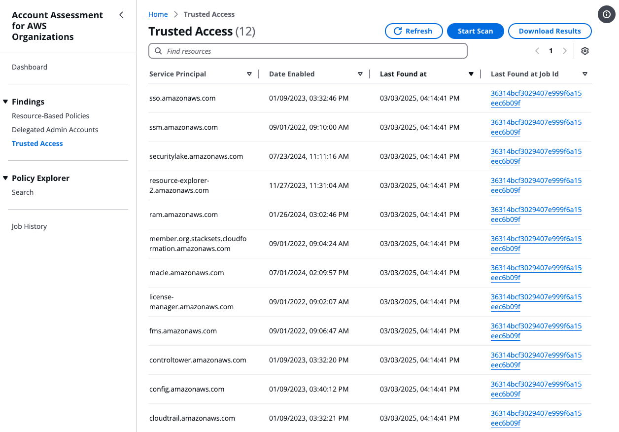 Screenshot of Delegated Admin Accounts page