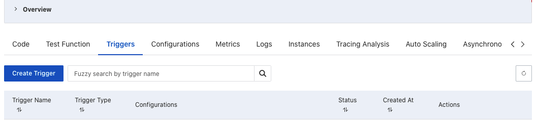 Triggers tab interface with Create Trigger button and search bar for managing function triggers.
