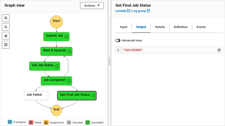 
            Execution output for the selected step named Get Final Job Status in the Graoh view.
          