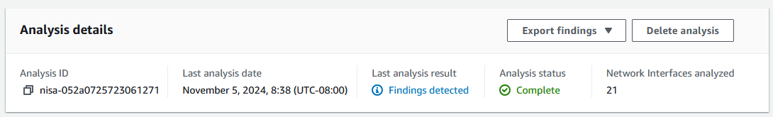 Network Access Scope analysis result