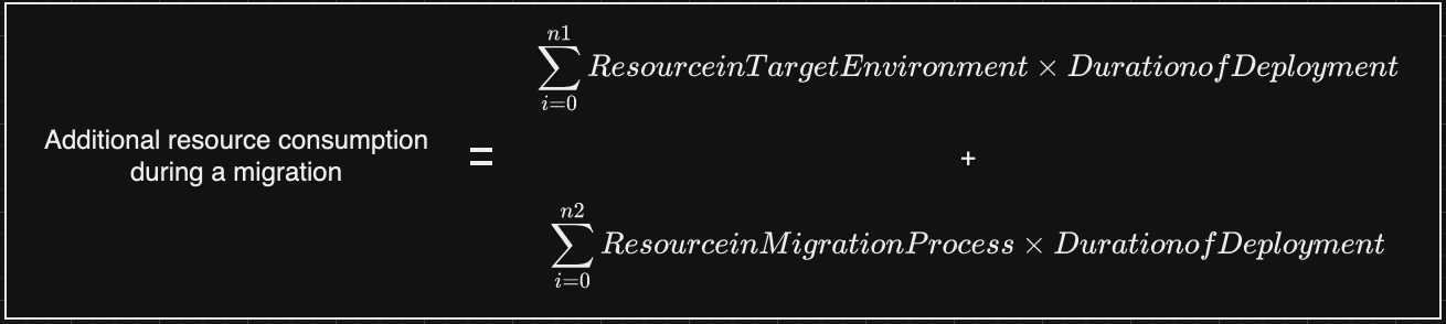 Additional resource consumption equation (resource target environment times duration of deployment plus resource in migration process times duration of deployment).