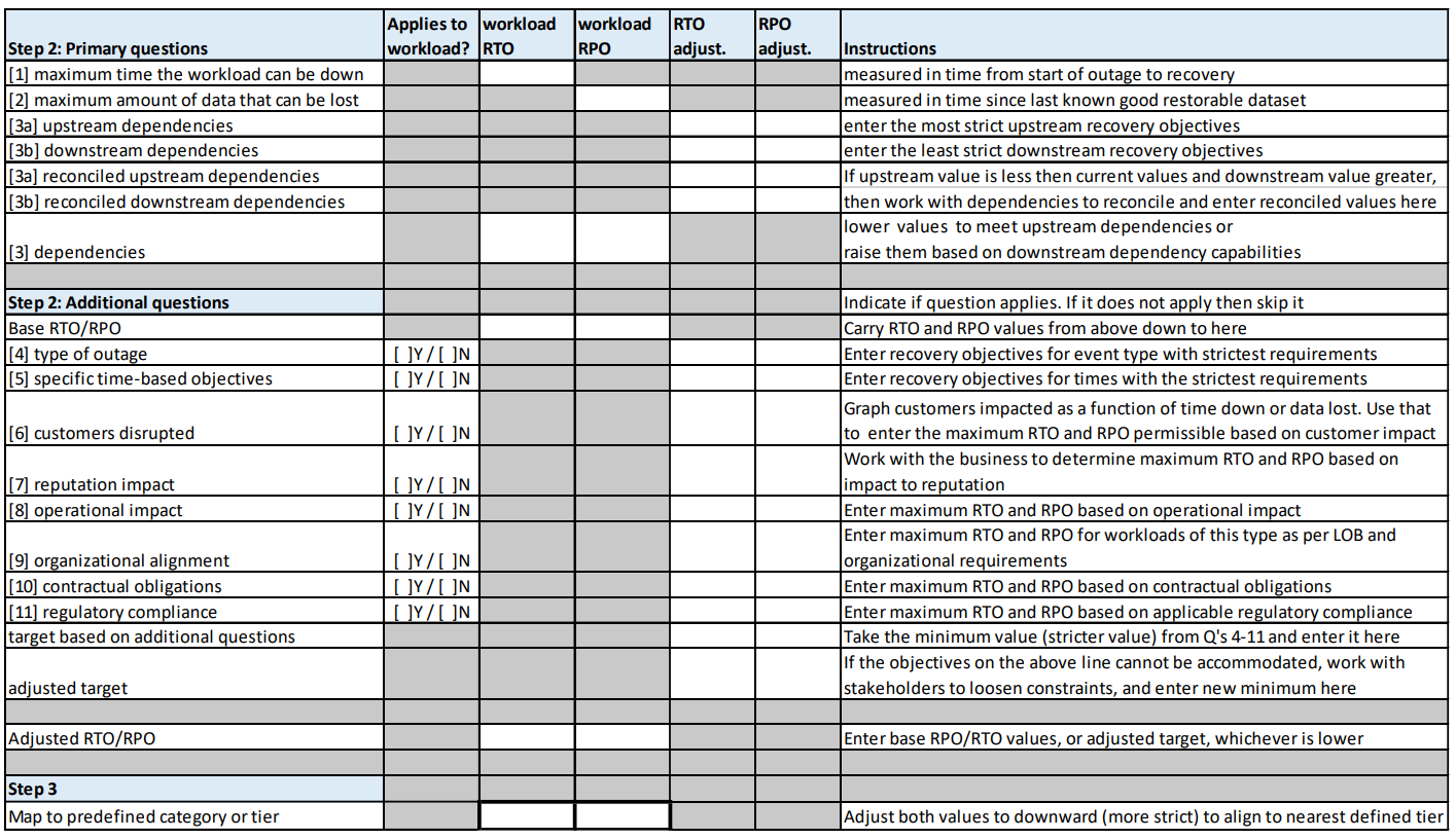 Worksheet