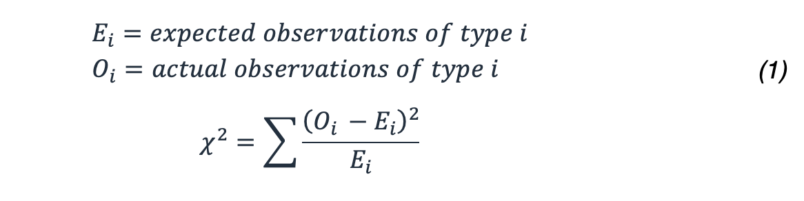 Formulas for Ei, Oi, and X2