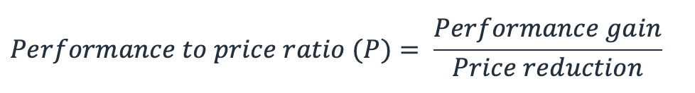 Equation showing "Performance to price ratio (P)" = "Performance Gain" / "Price reduction"
