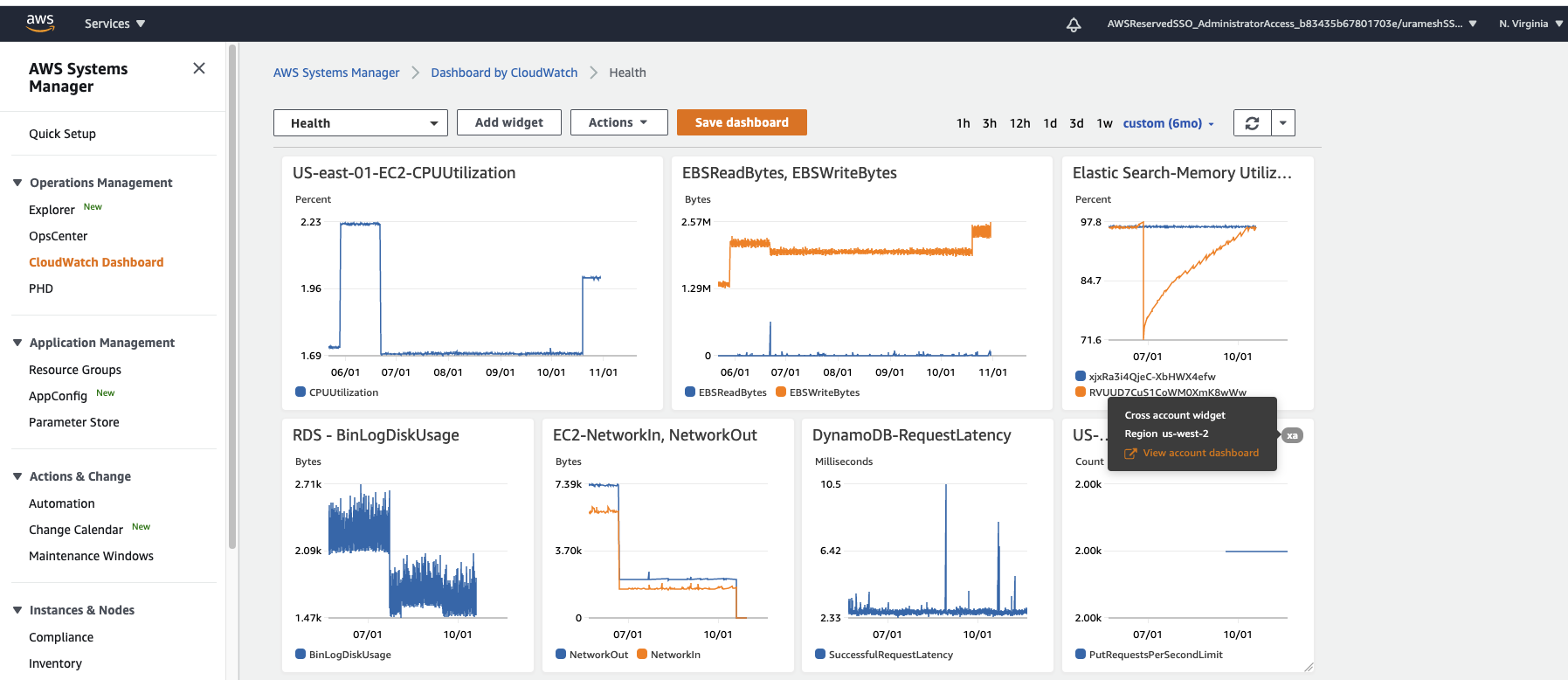 AWS Systems Manager Explorer – A Multi-Account, Multi-Region Operations  Dashboard